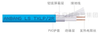 雙導發熱電纜