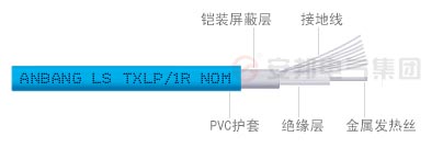 單導發熱電纜