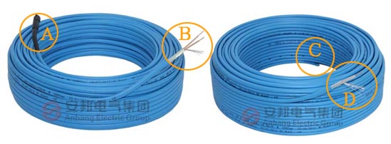 雙導發熱電纜與單導發熱電纜的外觀對比圖